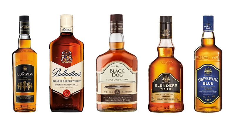 Must Try Affordable Whiskies In India Not Out Of The Box